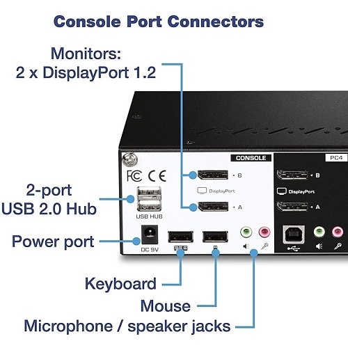 Image of TQ-TK440DP