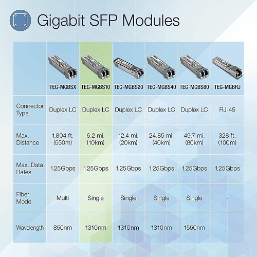 Image of TQ-TEGMGB104