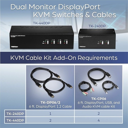 Image of TQ-TKDP062