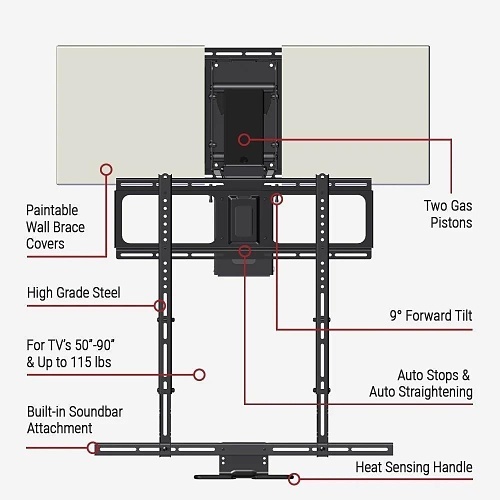 Image of 4W-MM700