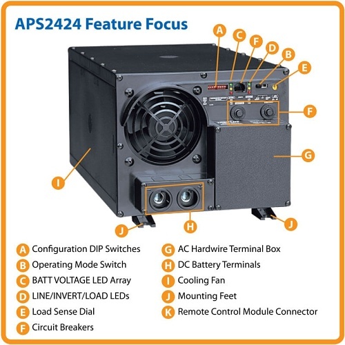 Eaton Tripp Lite APS2424 24VDC UPS with Integrated Battery Charger