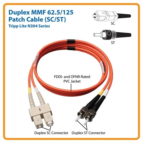Image of TC-N304003