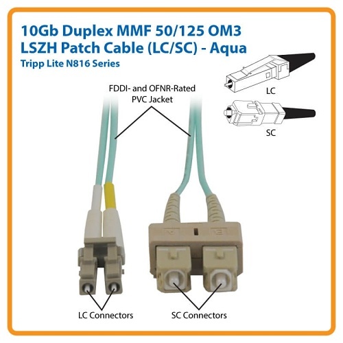 Image of TC-N81615M