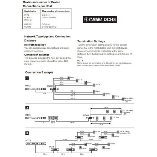 Image of 60-DCH8