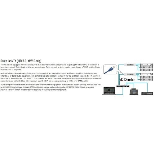 Image of 60-MTX5D