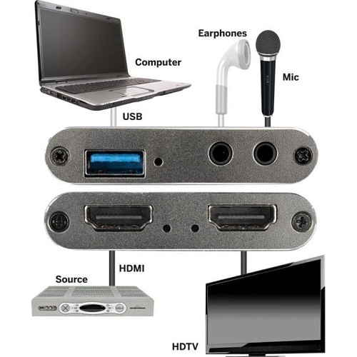 Image of ZX-CAPT4K1