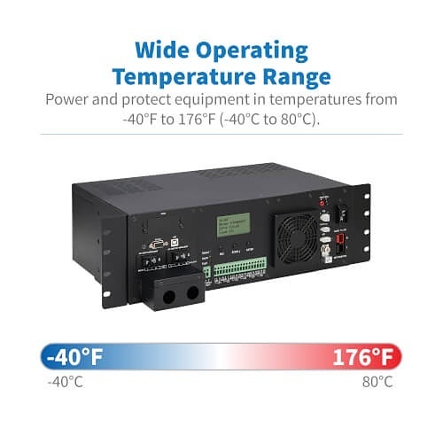 Image of TC-SMART1524