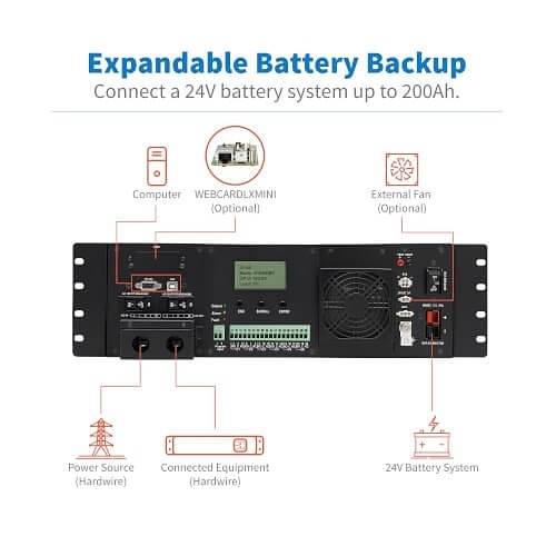 Image of TC-SMART1524