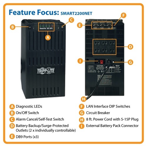 Image of TC-SMRT2200N