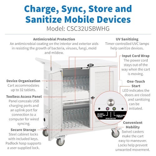 Image of TC-CSC32SBW