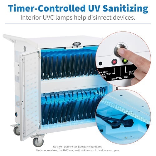 Image of TC-CSC32SBW