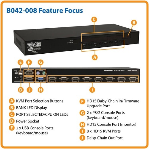 Image of TC-B042008