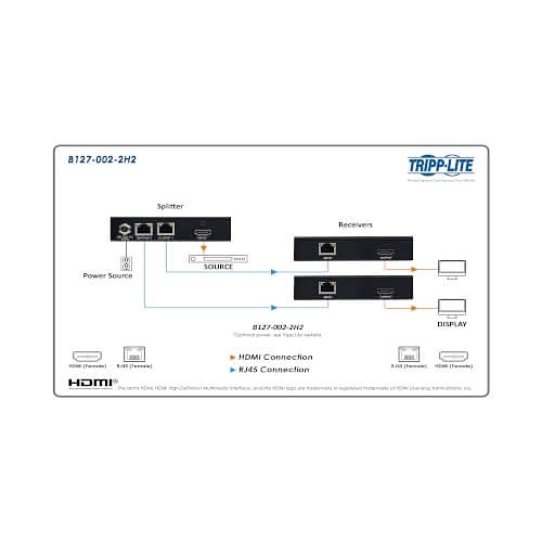 Image of TC-B1270022H