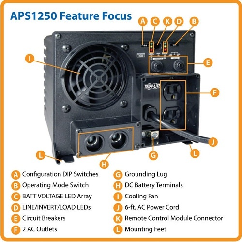 Image of TC-APS1250