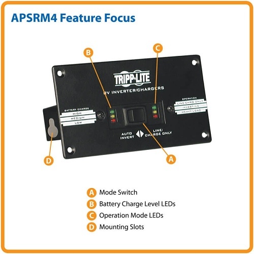 Image of TC-APSRM4