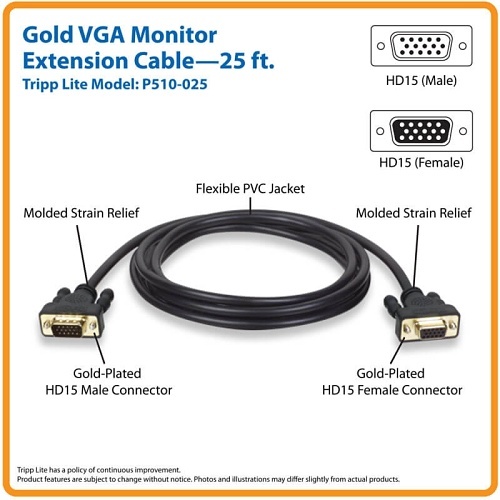 Image of TC-P510025
