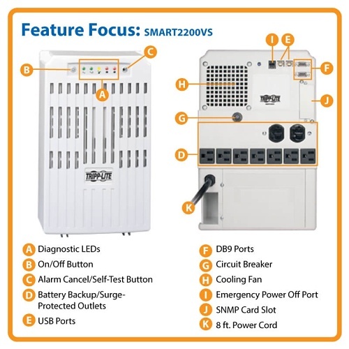 Image of TC-SMT2200VS