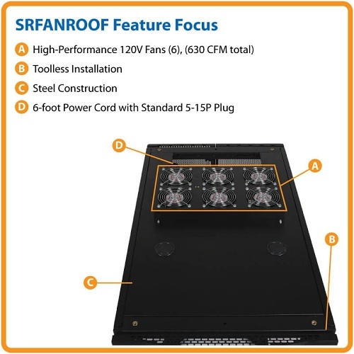 Image of TC-SRFANROOF
