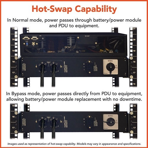 Image of TC-SU6KRTUT