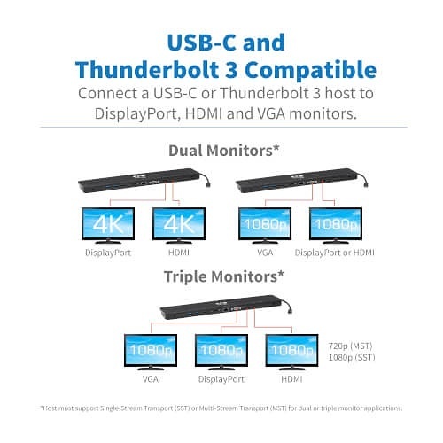 Image of TC-U442DOCK7