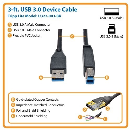 Image of TC-U322003BK