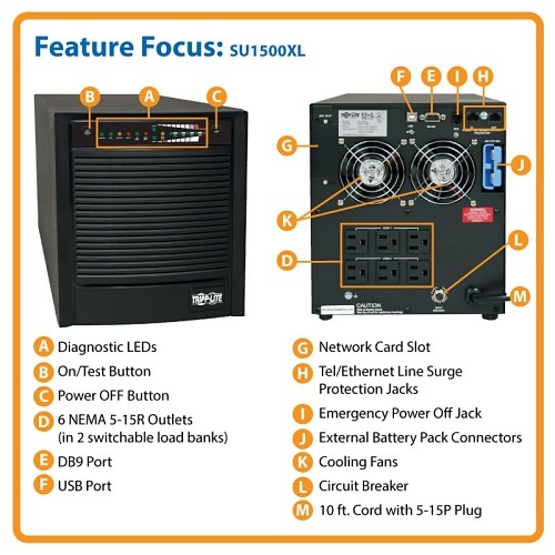 Image of TC-SU1500XL