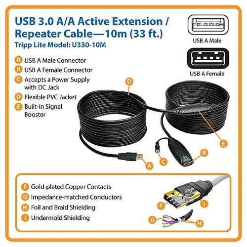 Image of TC-U33010M