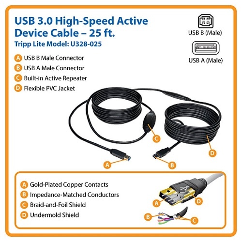 Image of TC-U328025