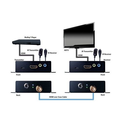 Evolution EV4K2004 4K HDMI Extender over Single Coax Cable with Bi