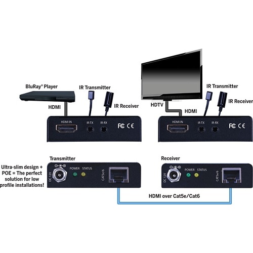 MITSUBISHI BDレコーダー RM-D30 HDMI AVCREC Amazon.com: BD&M AV to HDMI Converter, RCA to HDMI Adapter