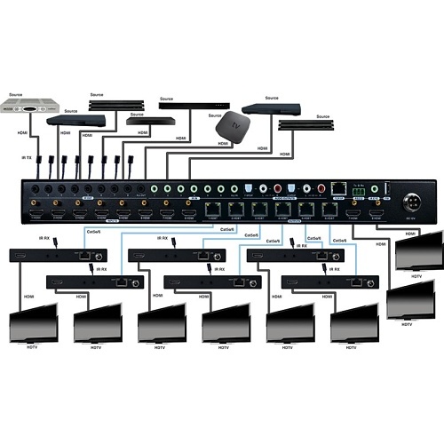 Image of ZX-EVMX8X6