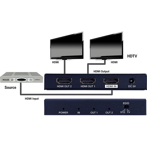 Image of ZX-EVSP4K12