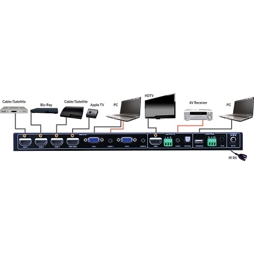 Image of ZX-EVSW1061