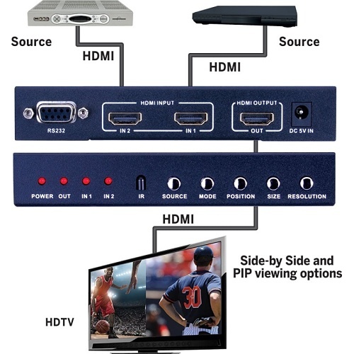 Image of ZX-EVSW21MV