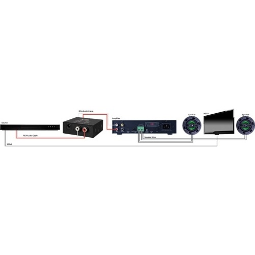Image of ZX-PAADS1