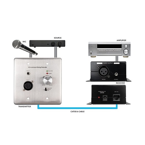 配信機器・PA機器・レコーディング機器 Audix VX5 PA機器一式□総額55万前後 動作確認済 ライブ ラックセット