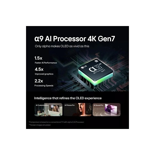 Image of YW-OLED65C4P