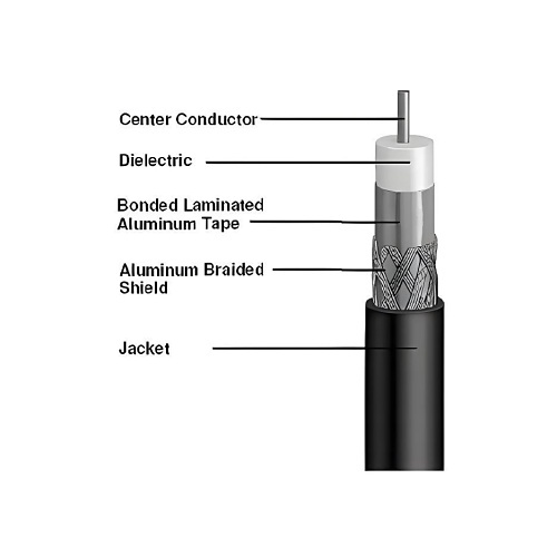 Image of 50-RG11RBK2