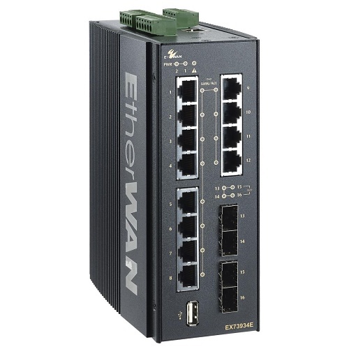 【売れ筋】 EX73924E-0VB EtherWAN Hardened Switch Ethernet Gigabit 12-Port ボール