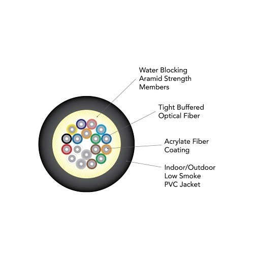 Image of JQ-DZ006TWLS