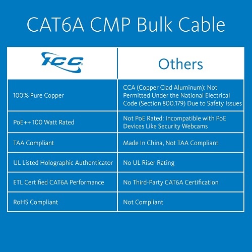 Image of H2-CABP6AWH