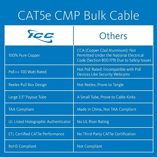 Image of H2-CABP5EWH