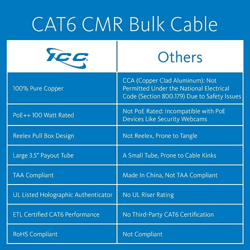 Image of H2-CABR6VYL
