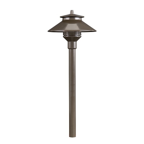 Image of PX-LED218RBZ