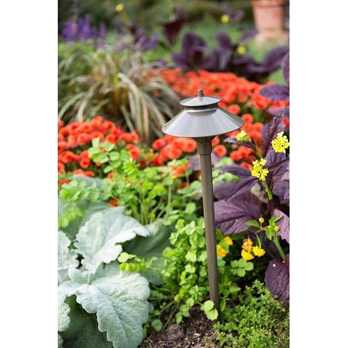 Image of PX-PLNL18RBZ