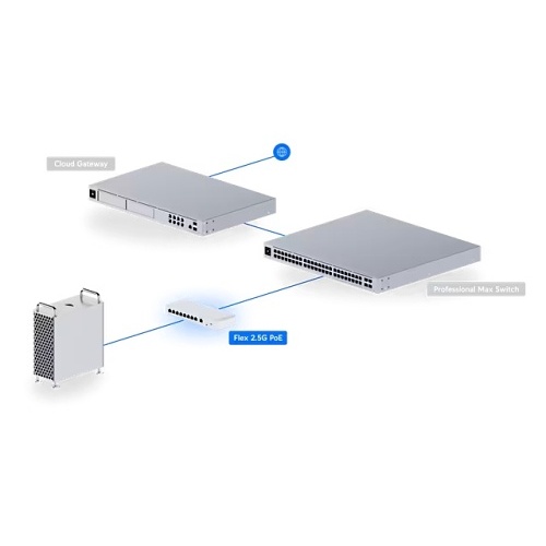 Image of KX-FLEX25G8P