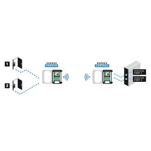 Image of ZE-SPX5632