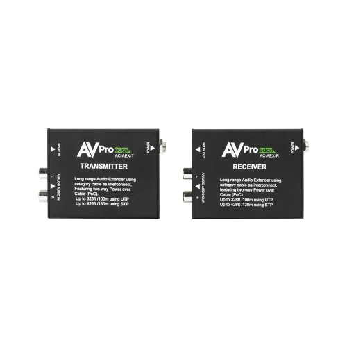 Image of 8A-ACAEXKIT