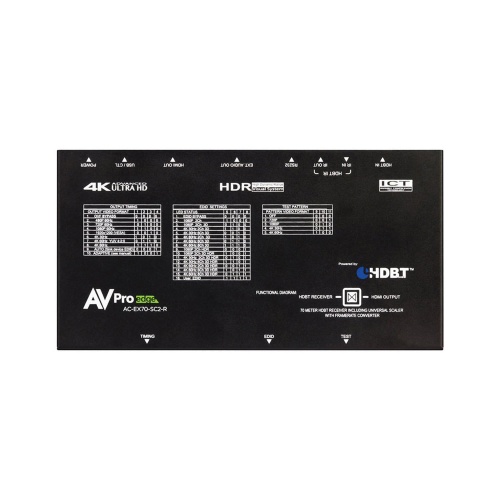 Image of 8A-ACEX70SC2