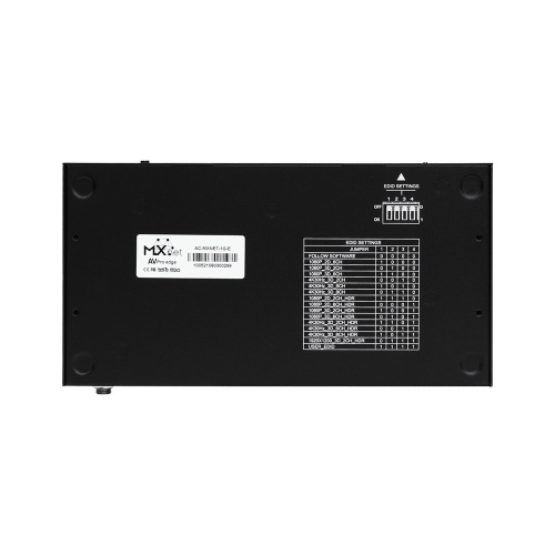 Image of 8A-ACMXNETGE